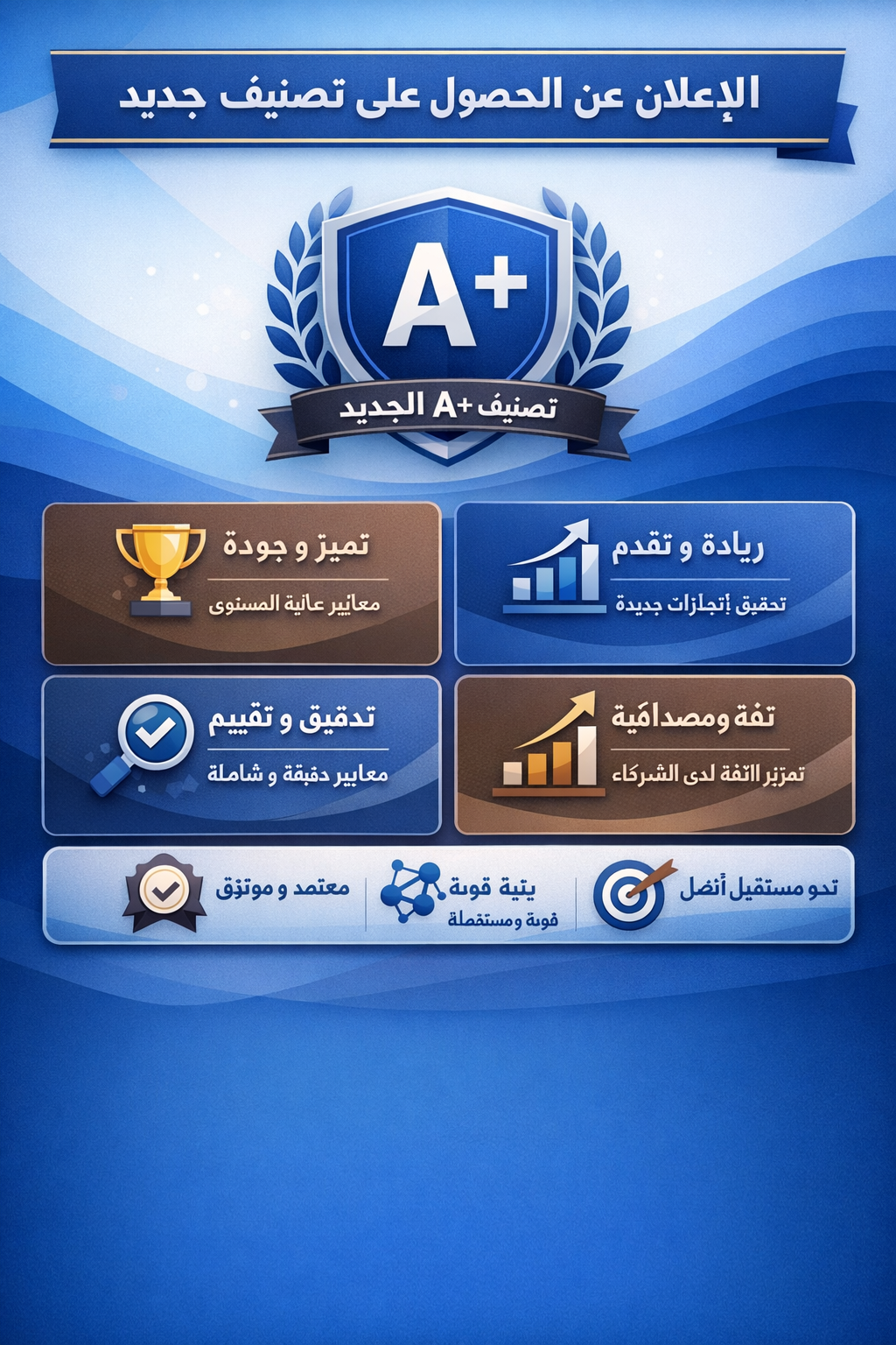 Infographic 6