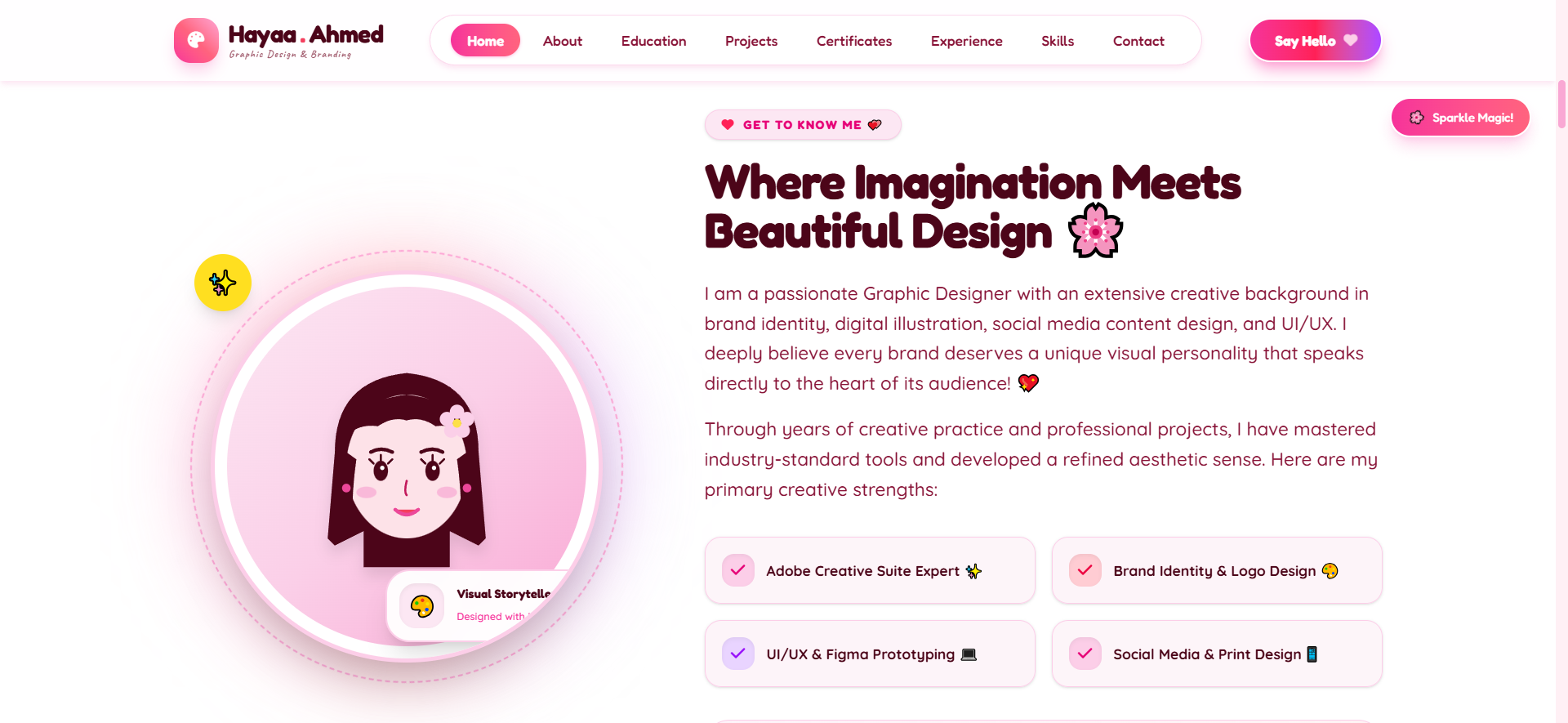 Portfolio Project 4